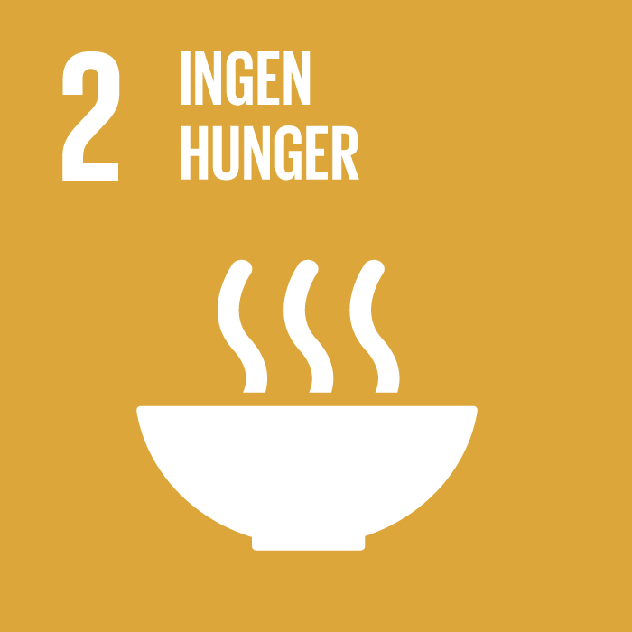 Globala målen - 02. Ingen hunger